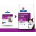 Корм для кошек с гипертиреозом Hills Thyroid Care y/d 1,5кг Корм для кошек с гипертиреозом Hills Thyroid Care y/d 1,5кг